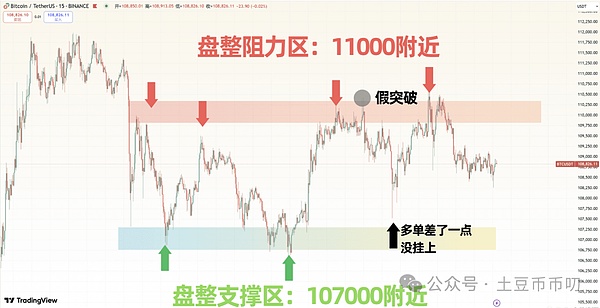 比特币遭遇美国监管风暴，市场情绪跌至冰点
