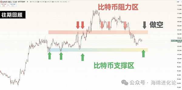 揭秘魔术般的零知识证明：如何在不说破的情况下让人信服