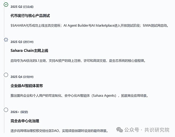 friend.tech的泡沫狂欢：我们正见证一场怎样的谢幕演出？