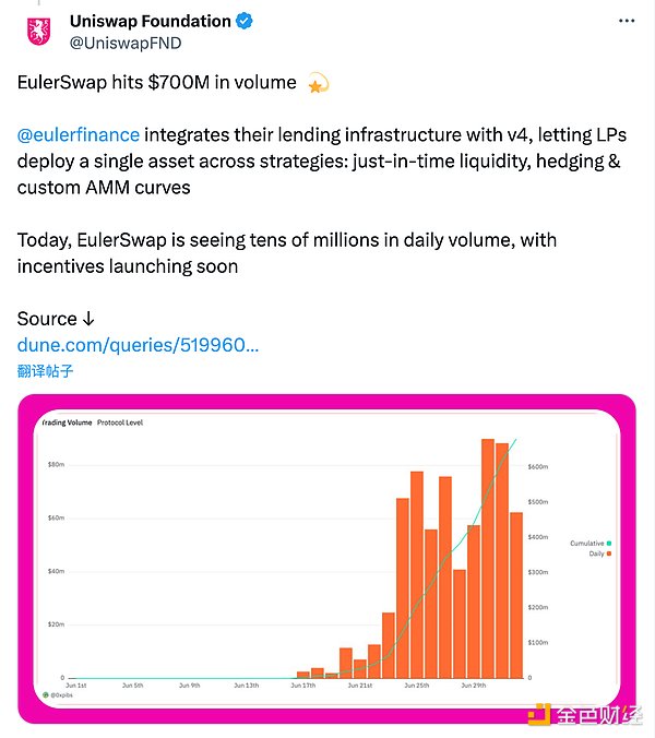 DWF Labs崛起背后：一个俄罗斯创业者的加密江湖
