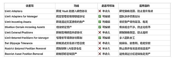 ZetaChain全链革命：打破区块链孤岛的破局者