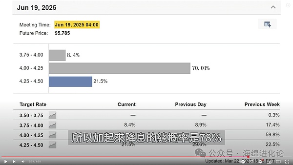 又一家金融科技公司在SEC监管风暴中低头认栽