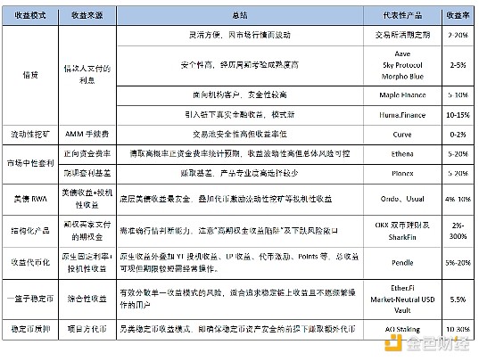 如何理解金融衍生品这个双刃剑？