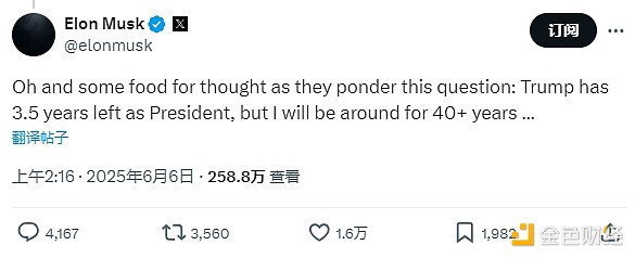 比特币多单精准狙击！400点利润轻松落袋