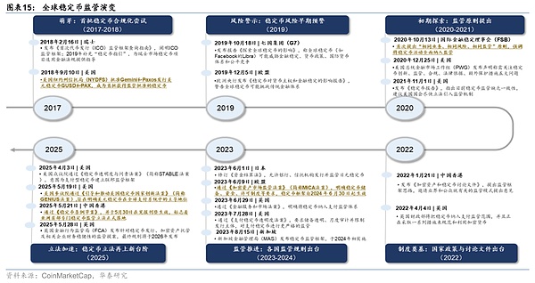 TOKEN2049观察手记：加密世界的众生相