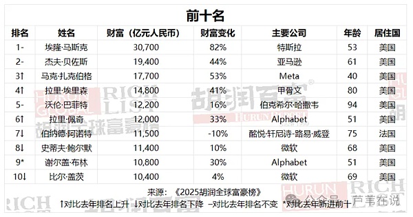 以太坊深夜异动：多头昙花一现，警惕1650上方高压区