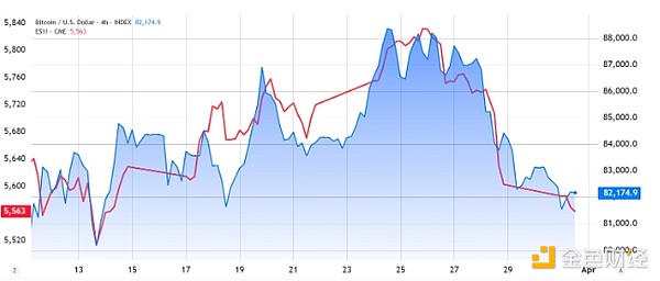 以太坊Layer2技术栈大战：谁将主导下一代扩展方案？