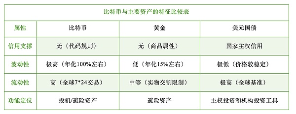 解密Pyth预言机：Solana生态的新宠儿究竟有何魅力？