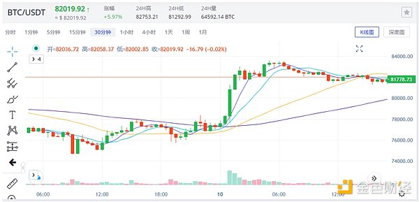 别再错过TAHO钱包空投！资深玩家的实战指南