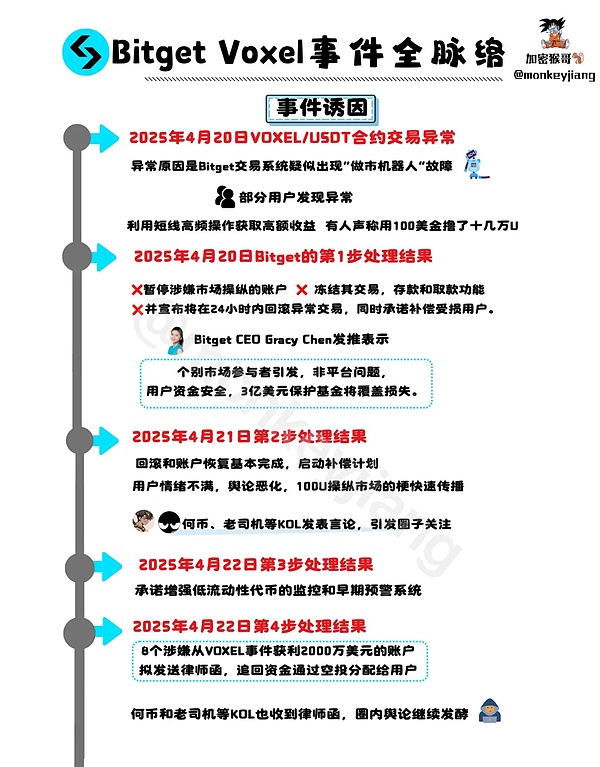 山寨币：数字金融世界的多元拼图，为何不可或缺？