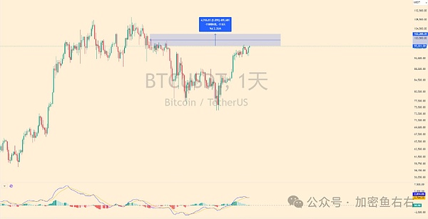 稳定币双雄：Circle与Coinbase的十年爱情长跑