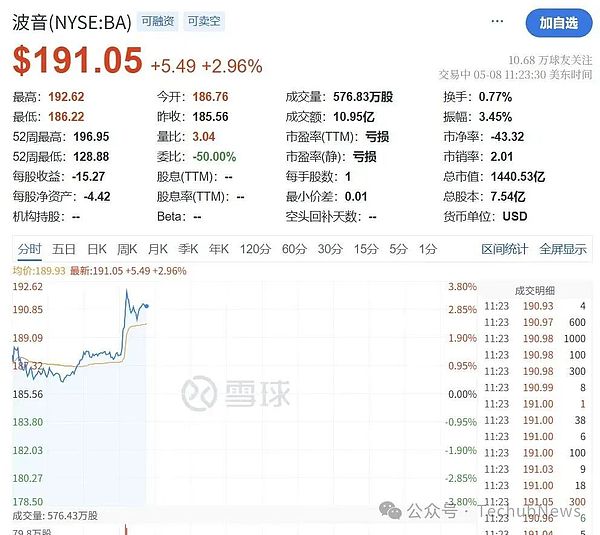 比特币王者归来：市场主导地位重回50%高地的背后玄机