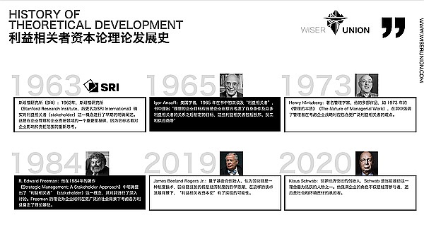 Jito (JTO)：Solana生态中的治理革命者