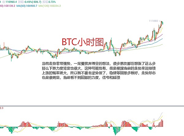 市场沸腾！比特币意外飙升至2.7万美元，美联储这次真要收手了？