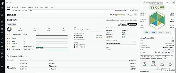 SLP代币入驻HotsCoin：Axie Infinity能否再现GameFi辉煌？