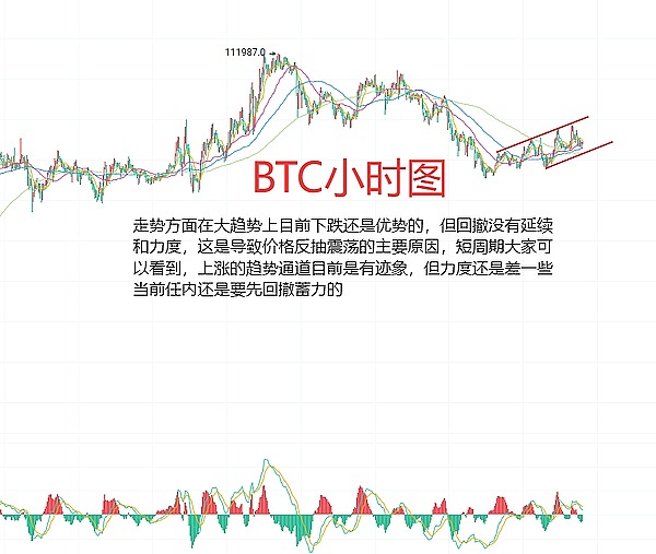 PEPE币的狂欢：这场青蛙王子还能跳多高？
