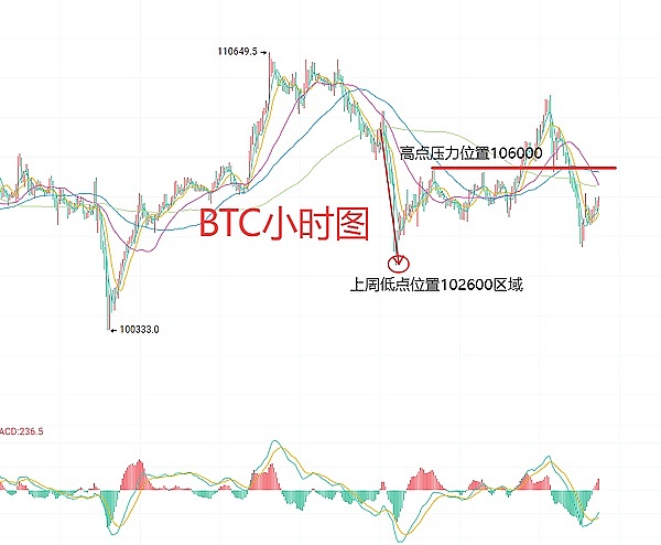 华尔街巨鳄入场：花旗银行进军加密领域的背后玄机