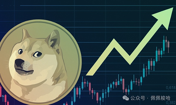 市场风向标：周悦盈带你看懂比特币与以太坊的微妙走势