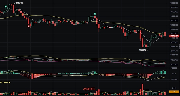 比特币现货ETF：一场充满戏剧性的等待游戏