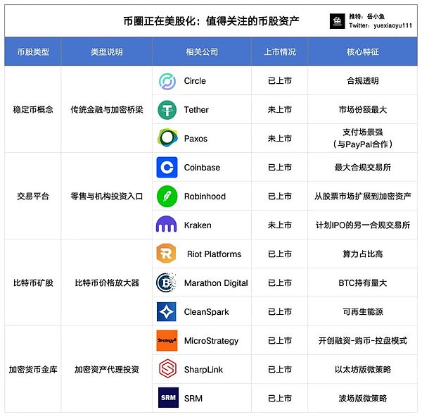 加密货币市场最新动态：监管升级与技术突破齐飞