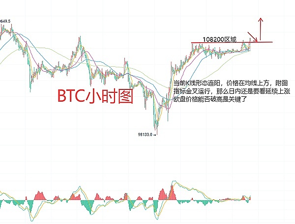 比特币跌破2.5万大关：牛市真的要结束了吗？
