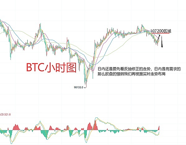 从俄罗斯寡头到加密先锋：揭秘Telegram创始人的数字流亡之路