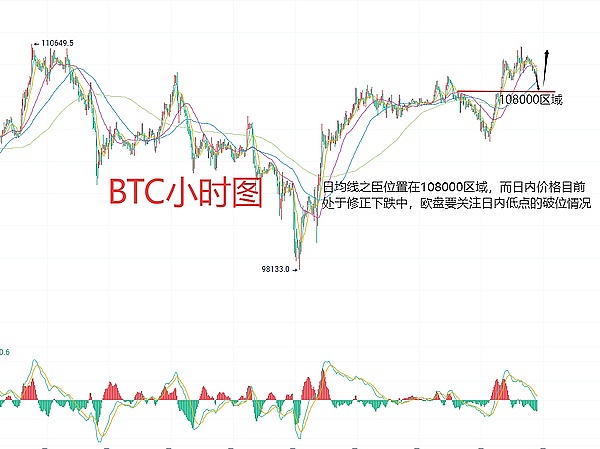 资深投资人王岳华解密：NFT功能化转型与比特币减半行情的投资密码