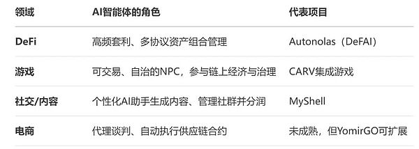 币圈狂欢时刻：BTC多单700点利润完美落袋