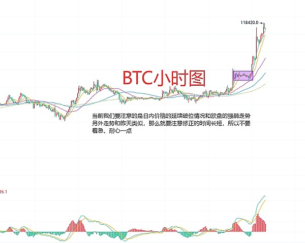 加密市场狂欢：如何把握这轮牛市的节奏？