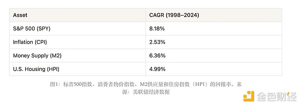 恒星流明或将迎来新一轮上涨 多头能否突破关键阻力？