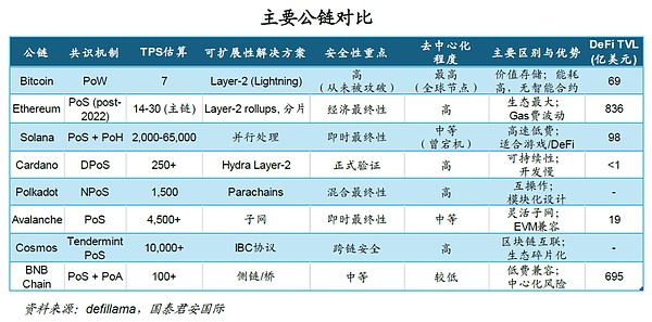 农业RWA的逆袭：小企业如何在这片蓝海中分得一杯羹