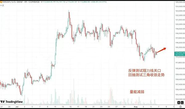 Web3基础设施建设：一场关于未来互联网的头脑风暴