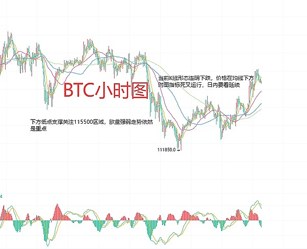 圣诞特惠：这些1美元以下的加密货币值得关注