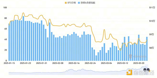重磅！NFTScan全面拥抱Scroll生态，开启NFT数据服务新篇章
