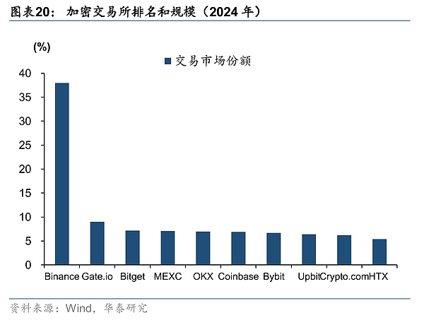 监管者是否忘记了初心？SEC委员皮尔斯发出振聋发聩的质问