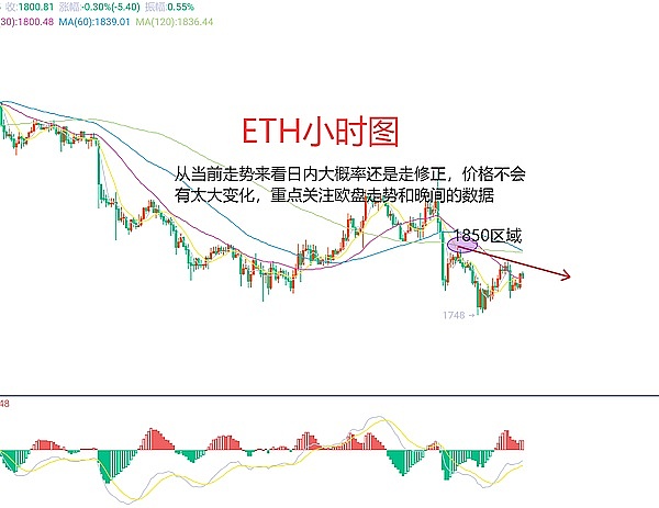 欧盟加密监管变革：从碎片化到统一标准的艰难之路