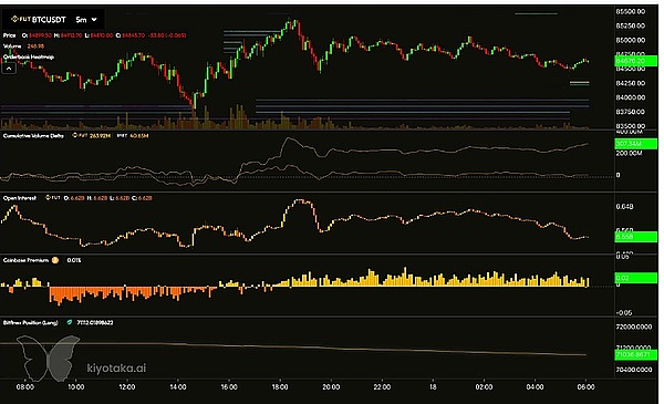 350万港元人间蒸发！香港币安用户是如何掉入验证身份陷阱的？