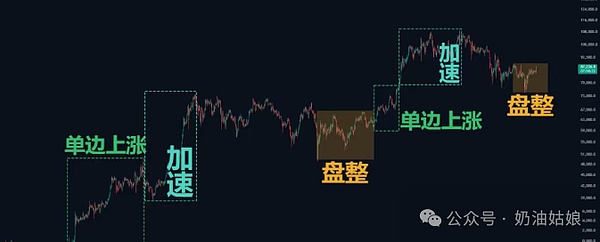 Block Earner求生记：在监管夹缝中推出比特币抵押贷款