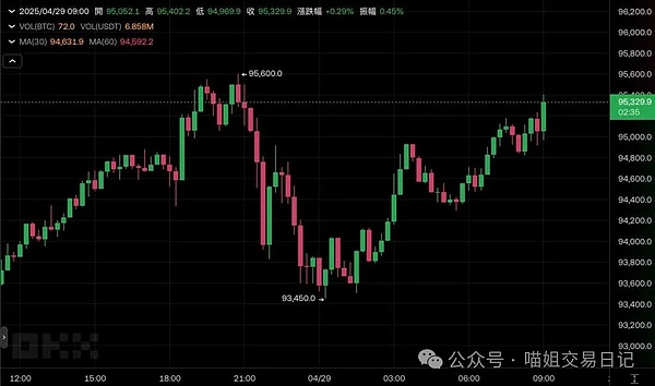 对话NvirWorld首席营销官Jason：解密Web3游戏生态的无限可能