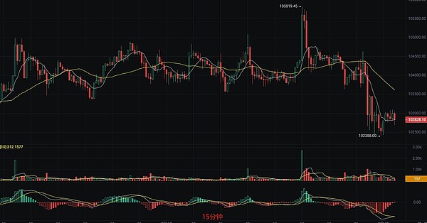 当养老金遇上加密货币：一场可能改变游戏规则的资本盛宴