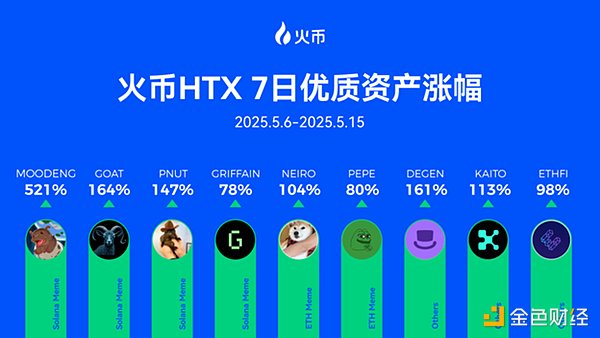 当区块链遇上安全：CertiK专家谈Web3时代的生存法则