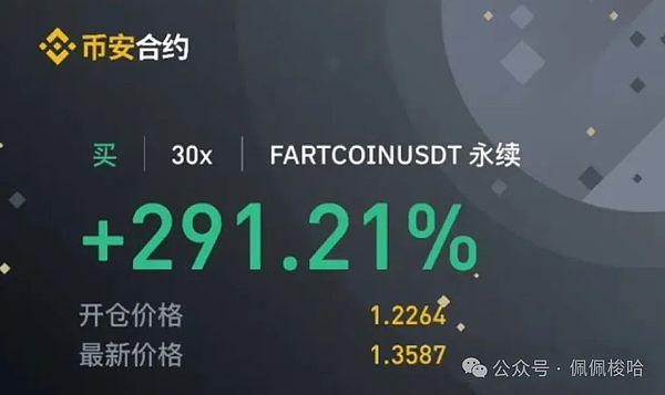 以太坊市场观察：十字星背后暗藏的玄机