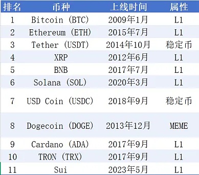 11月14日数字货币合约交易实战指南