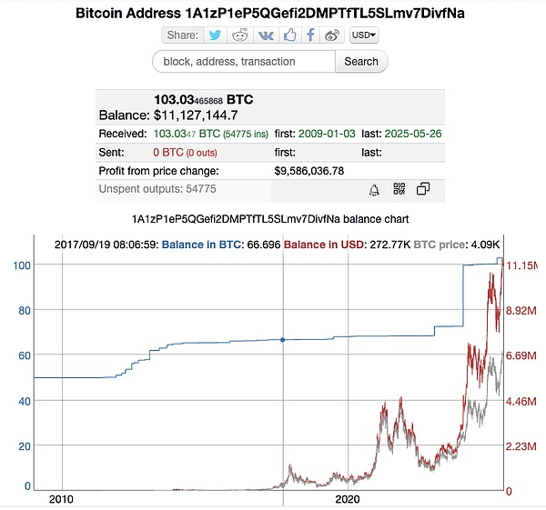 一场颠覆传统的Web3革命：XION如何让加密技术隐形