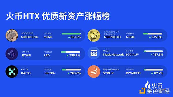2025达沃金融峰会：一场不容错过的财富盛宴