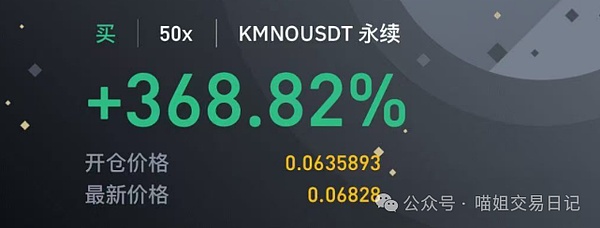 比特币鲸鱼疯狂吃筹！16个大户同日入场释放什么信号？