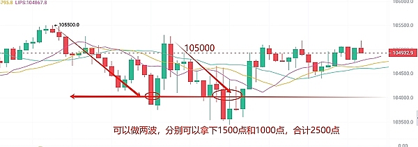 SocialFi平台大热，KOL们别被馅饼砸晕了头