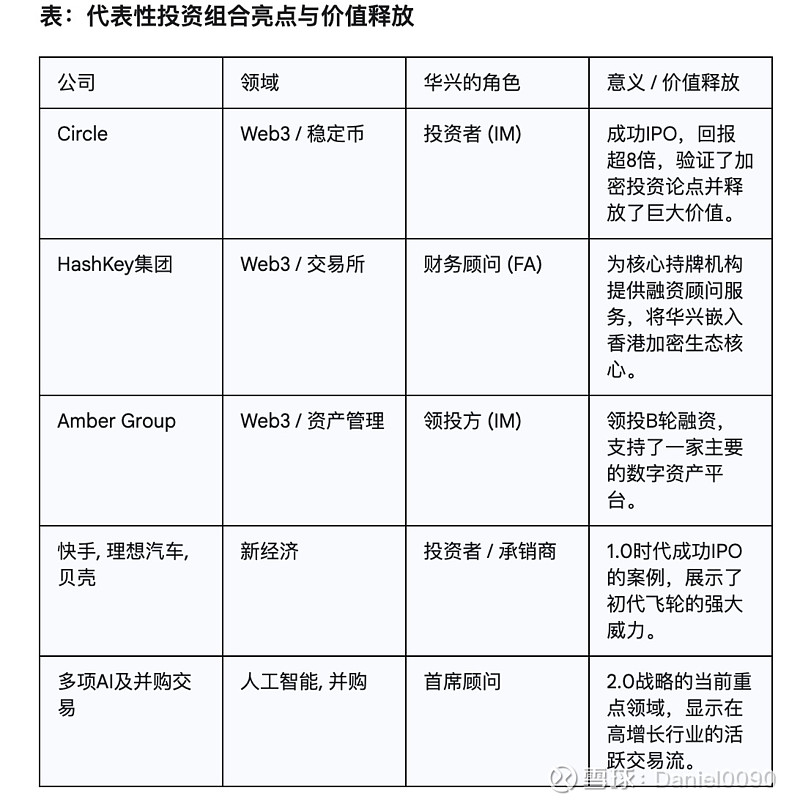 比特币到底值多少钱？揭秘数字货币投资那些事儿