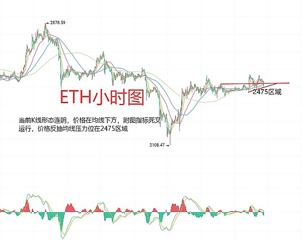 UN Global：一家真正懂用户的数字资产交易平台