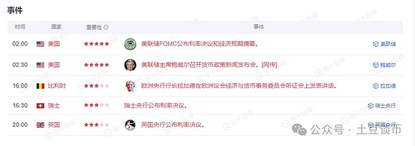 洪伟的币圈日记：午间操盘实录